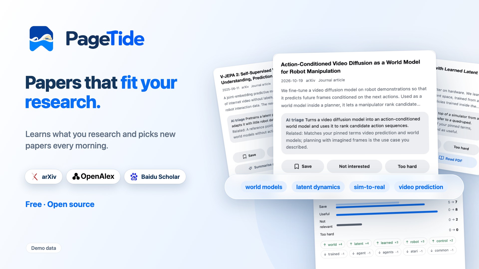 PageTide: papers that fit your research. Today's picks with AI previews, the profile keywords behind them and the open sources PageTide searches.