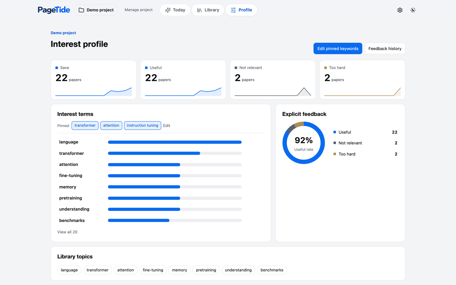 The profile screen: the keywords behind every pick, with weights, pins and an undo list.